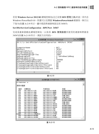 A-2 限制動態 RPC 連接埠的使用範圍
A-13
若是 Windows Server 2012 R2 網域控制站(且已安裝 DFS 管理工具)的話，其內含
Windows PowerShell 4.0，則還可以在開啟 WindowsPowerSehell 視窗後，執行以
下指令(如圖 A-2-9 所示，圖中假設將連接埠固定到 34567)
Set-DfsrServiceConfiguration -RPCPort 34567
完成後重新啟動此網域控制站，以後其 DFS 複寫服務所使用的連接埠將會是
34567(如圖 A-2-10 所示，測試方法同前)。
圖 A-2-9
圖 A-2-10
 