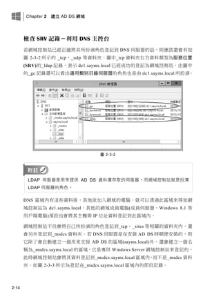 Chapter 2 建立 AD DS 網域
2-14
檢查 SRV 記錄－利用 DNS 主控台
若網域控制站已經正確將其所扮演角色登記到 DNS 伺服器的話，則應該還會有如
圖 2-3-2 所示的 _tcp、_udp 等資料夾。圖中_tcp 資料夾右方資料類型為服務位置
(SRV)的_ldap 記錄，表示 dc1.sayms.local 已經成功的登記為網域控制站。由圖中
的_gc 記錄還可以看出通用類別目錄伺服器的角色也是由 dc1.sayms.local 所扮演。
圖 2-3-2
LDAP 伺服器是用來提供 AD DS 資料庫存取的伺服器，而網域控制站就是扮演
LDAP 伺服器的角色。
DNS 區域內有這些資料後，其他欲加入網域的電腦，就可以透過此區域來得知網
域控制站為 dc1.sayms.local。其他的網域成員電腦(成員伺服器、Windows 8.1 等
用戶端電腦)預設也會將其主機與 IP 位址資料登記到此區域內。
網域控制站不但會將自己所扮演的角色登記到_tcp、_sites 等相關的資料夾內，還
會另外登記到_msdcs 資料夾。若 DNS 伺服器是在安裝 AD DS 時順便安裝的，則
它除了會自動建立一個用來支援 AD DS 的區域(sayms.local)外，還會建立一個名
稱為_msdcs.sayms.local 的區域，它是專供 Windows Server 網域控制站來登記的，
此時網域控制站會將其資料登記到_msdcs.sayms.local 區域內，而不是_msdcs 資料
夾。如圖 2-3-3 所示為登記在_msdcs.sayms.local 區域內的部份記錄。
 