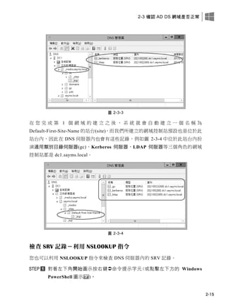 2-3 確認 AD DS 網域是否正常
2-15
圖 2-3-3
在 您 完 成 第 1 個 網 域 的 建 立 之 後 ， 系 統 就 會 自 動 建 立 一 個 名 稱 為
Default-First-Site-Name 的站台(site)，而我們所建立的網域控制站預設也是位於此
站台內，因此在 DNS 伺服器內也會有這些記錄，例如圖 2-3-4 中位於此站台內扮
演通用類別目錄伺服器(gc)、Kerberos 伺服器、LDAP 伺服器等三個角色的網域
控制站都是 dc1.sayms.local。
圖 2-3-4
檢查 SRV 記錄－利用 NSLOOKUP 指令
您也可以利用 NSLOOKUP 指令來檢查 DNS 伺服器內的 SRV 記錄。
對著左下角開始圖示按右鍵命令提示字元(或點擊左下方的 Windows
PowerShell 圖示 )。
 