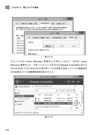 Chapter 2 建立 AD DS 網域
2-32
圖 2-5-15
您 也 可 以 透過 Active Directory 管 理 中 心 來變更 上 述 設 定： 請 開 啟 Active
Directory 管理中心後，如圖 2-5-16 所示【點選容區 Domain Controllers 畫面中
間扮演 RODC 角色的網域控制站點擊右方的內容透過圖 2-5-17 中的管理者區
段與延伸區段中的密碼複寫原則標籤來設定】。
圖 2-5-16
 