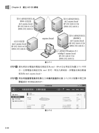 Chapter 2 建立 AD DS 網域
2-44
圖 2-7-1
請先將該台電腦的電腦名稱設定為 ms1、IPv4 位址等設定為圖 2-7-1 中所
示。注意電腦名稱設定為 ms1 即可，等加入網域後，其電腦名稱自動會
被改為 ms1.sayms.local。
開啟伺服器管理員點擊左方本機伺服器如圖 2-7-2 所示點擊中間工作
群組處的 WORKGROUP。
圖 2-7-2
 