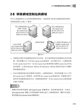 2-9 移除網域控制站與網域
2-55
2-9 移除網域控制站與網域
您可以透過降級的方式來移除網域控制站，也就是將 AD DS 從網域控制站移除。
在降級前請先注意以下事項：
圖 2-9-1
 若網域內還有其他網域控制站存在的話，則它會被降級為該網域的成員伺服
器，例如將圖 2-9-1 中的 dc2.sayms.local 降級時，由於還有另外一台網域控制
站 dc1.sayms.local 存在，故 dc2.sayms.local 會被降級為網域 sayms.local 的成
員伺服器。必須是 Domain Admins 或 Enterprise Admins 群組的成員才有權利
移除網域控制站。
 若這台網域控制站是此網域內的最後一台網域控制站，例如假設圖 2-9-1 中的
dc2.sayms.local 已被降級，此時再將 dc1.sayms.local 降級的話，則網域內將不
會再有其他網域控制站存在，故網域會被移除，而 dc1.sayms.local 也會被降級
為獨立伺服器。
建議先將成員伺服器 dc2.sayms.local 脫離網域，因為網域移除後，在這台
dc2.sayms.local 電腦上利用網域帳戶就無法登入了(網域移除後，還是可以將成
員伺服器 dc2.sayms.local 脫離網域)。
 