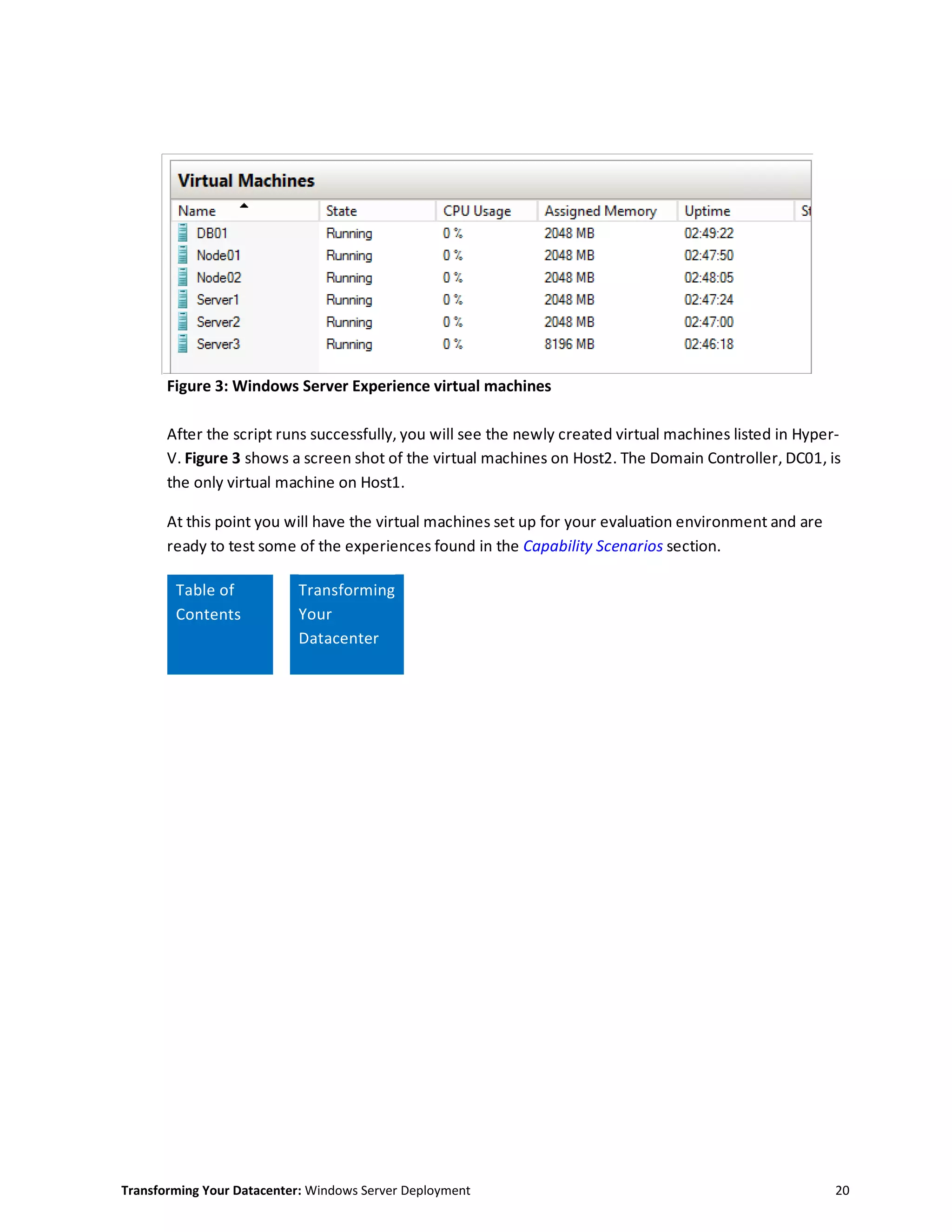 Transforming Your Datacenter: Windows Server Deployment 20
Figure 3: Windows Server Experience virtual machines
After the script runs successfully, you will see the newly created virtual machines listed in Hyper-
V. Figure 3 shows a screen shot of the virtual machines on Host2. The Domain Controller, DC01, is
the only virtual machine on Host1.
At this point you will have the virtual machines set up for your evaluation environment and are
ready to test some of the experiences found in the Capability Scenarios section.
Table of
Contents
Transforming
Your
Datacenter
 