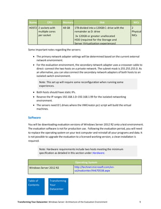 Transforming Your Datacenter: Windows Server: Architecture of the Evaluation Environment 9
Name CPU Memory Disk NICs
HOST2 2 sockets with
multiple cores
per socket
48 GB 1TB divided into a 120GB C: drive with the
remainder as D: drive
3x 120GB or greater unallocated
HDD (required for the Storage and
Server Virtualization experiences)
2
Physical
NICs
Some important notes regarding the servers:
 The primary network adapter settings will be determined based on the current external
network environment.
 For the evaluation environment, the secondary network adapter uses a crossover cable to
direct- connect the two hosts on a private network. The subnet mask is 255.255.255.0. As
an alternative, you can also connect the secondary network adapters of both hosts to an
isolated switch environment.
Note: This set up will require some reconfiguration when running some
experiences.
 Both hosts should have static IPs.
 Reserve the IP ranges 192.168.1.0–192.168.1.99 for the isolated networking
environment.
 The servers need D: drives where the VMCreator.ps1 script will build the virtual
machines.
Software
You will be downloading evaluation versions of Windows Server 2012 R2 onto a test environment.
The evaluation software is not for production use. Following the evaluation period, you will need
to replace the operating system on your test computer and reinstall all your programs and data. It
is not possible to upgrade the evaluation to a licensed working version; a clean installation is
required.
Note: Hardware requirements include two hosts meeting the minimum
specification as detailed in this section under Hardware.
Operating System
Windows Server 2012 R2 http://technet.microsoft.com/en-
us/evalcenter/hh670538.aspx
Table of
Contents
Transforming
Your
Datacenter
 