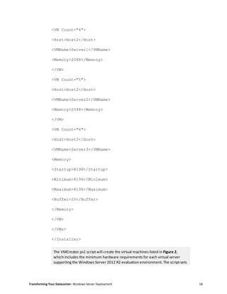 Transforming Your Datacenter: Windows Server Deployment 18
<VM Count="4">
<Host>Host2</Host>
<VMName>Server1</VMName>
<Memory>2048</Memory>
</VM>
<VM Count="5">
<Host>Host2</Host>
<VMName>Server2</VMName>
<Memory>2048</Memory>
</VM>
<VM Count="6">
<Host>Host2</Host>
<VMName>Server3</VMName>
<Memory>
<Startup>8196</Startup>
<Minimum>8196</Minimum>
<Maximum>8196</Maximum>
<Buffer>20</Buffer>
</Memory>
</VM>
</VMs>
</Installer>
The VMCreator.ps1 script will create the virtual machines listed in Figure 2,
which includes the minimum hardware requirements for each virtual server
supporting the Windows Server 2012 R2 evaluation environment. The script sets
 