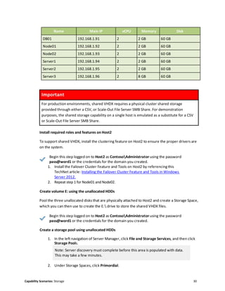 Capability Scenarios: Storage 30
Name Main IP vCPU Memory Disk
DB01 192.168.1.91 2 2 GB 60 GB
Node01 192.168.1.92 2 2 GB 60 GB
Node02 192.168.1.93 2 2 GB 60 GB
Server1 192.168.1.94 2 2 GB 60 GB
Server2 192.168.1.95 2 2 GB 60 GB
Server3 192.168.1.96 2 8 GB 60 GB
Important
For production environments, shared VHDX requires a physical cluster shared storage
provided through either a CSV, or Scale-Out File Server SMB Share. For demonstration
purposes, the shared storage capability on a single host is emulated as a substitute for a CSV
or Scale-Out File Server SMB Share.
Install required roles and features on Host2
To support shared VHDX, install the clustering feature on Host2 to ensure the proper drivers are
on the system.
Begin this step logged on to Host2 as ContosoAdministrator using the password
pass@word1 or the credentials for the domain you created.
1. Install the Failover Cluster Feature and Tools on Host2 by referencing this
TechNet article: Installing the Failover Cluster Feature and Tools in Windows
Server 2012.
2. Repeat step 1 for Node01 and Node02.
Create volume E: using the unallocated HDDs
Pool the three unallocated disks that are physically attached to Host2 and create a Storage Space,
which you can then use to create the E: drive to store the shared VHDX files.
Begin this step logged on to Host2 as ContosoAdministrator using the password
pass@word1 or the credentials for the domain you created.
Create a storage pool using unallocated HDDs
1. In the left navigation of Server Manager, click File and Storage Services, and then click
Storage Pools.
Note: Server discovery must complete before this area is populated with data.
This may take a few minutes.
2. Under Storage Spaces, click Primordial.
 