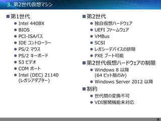 3. 第2世代仮想マシン
第1世代
 Intel 440BX
 BIOS
 PCI-ISAバス
 IDE コントローラー
 PS/2 マウス
 PS/2 キーボード
 S3 ビデオ
 COM ポート
 Intel (DEC) 21140
(レガシアダプター)
16
第2世代
 独自仮想ハードウェア
 UEFI ファームウェア
 VMBus
 SCSI
 レガシーデバイスの排除
 PXE ブート可能
第2世代仮想ハードウェアの制限
 Windows 8 以降
(64 ビット版のみ)
 Windows Server 2012 以降
制約
 世代間の変換不可
 VDI展開機能未対応
 