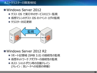 ホストクラスターの障害検知
Windows Server 2012
 ゲスト OS で実行中のサービスのエラー監視
 仮想マシンのゲスト OS のイベント ログの監視
 クラスター対応更新
Windows Server 2012 R2
 リモート記憶域 (SMB 3.0) の接続性の監視
 仮想ネットワーク アダプターの接続性の監視
 ホスト シャットダウン時の自動ドレイン
(ドレイン：別ノードへの役割の移動）
19
監視
 