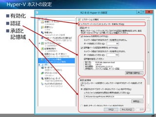 Hyper-V ホストの設定
有効化
認証
承認と
記憶域
29
 