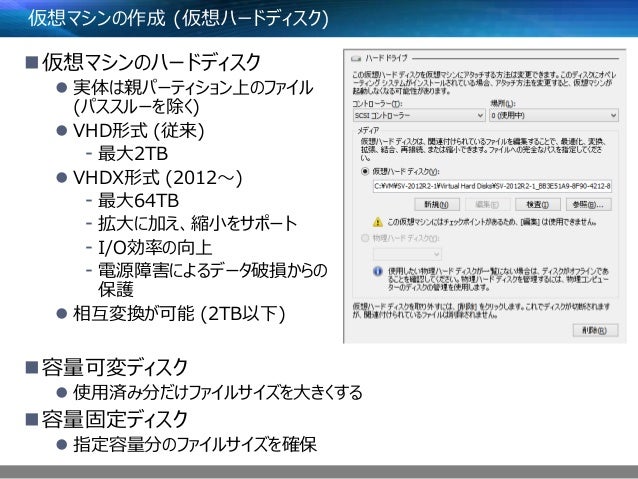 今さら聞けない Windows Server 2012 R2 Hyper V入門