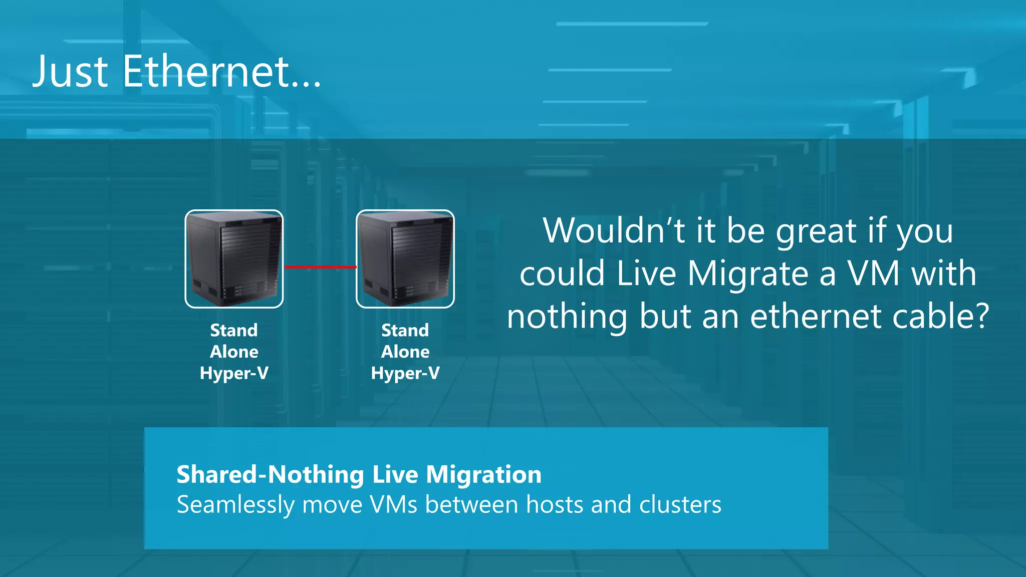 Just Ethernet…


                                   Wouldn’t it be great if you
                                  could Live Migrate a VM with
         Stand         Stand     nothing but an ethernet cable?
         Alone         Alone
        Hyper-V       Hyper-V




      Shared-Nothing Live Migration
      Seamlessly move VMs between hosts and clusters
 