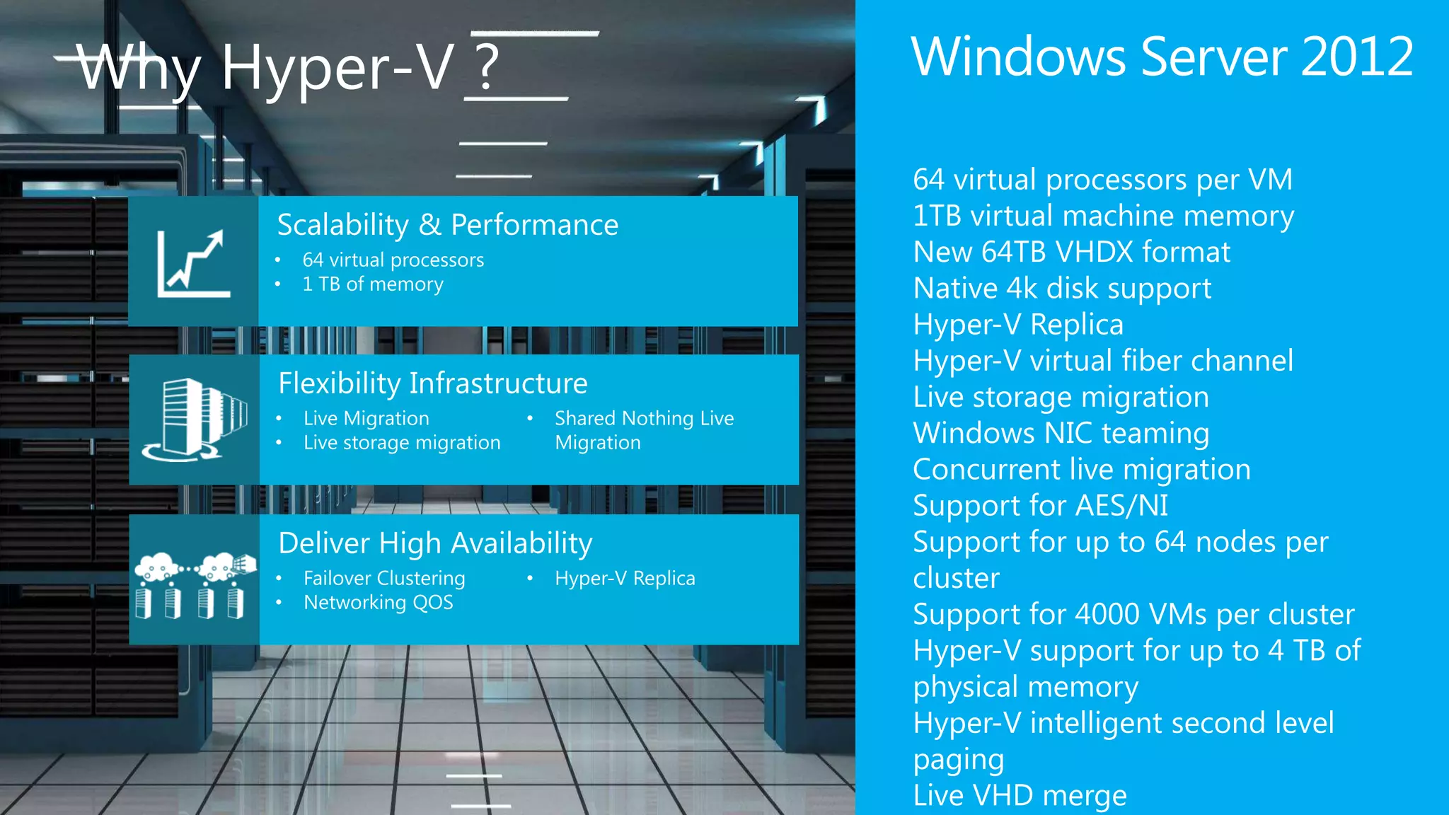Why Hyper-V ?                     Windows Server 2012

                                  64 virtual processors per VM
      Scalability & Performance   1TB virtual machine memory
                                  New 64TB VHDX format
                                  Native 4k disk support
                                  Hyper-V Replica
                                  Hyper-V virtual fiber channel
                                  Live storage migration
                                  Windows NIC teaming
                                  Concurrent live migration
                                  Support for AES/NI
                                  Support for up to 64 nodes per
                                  cluster
                                  Support for 4000 VMs per cluster
                                  Hyper-V support for up to 4 TB of
                                  physical memory
                                  Hyper-V intelligent second level
                                  paging
                                  Live VHD merge
 