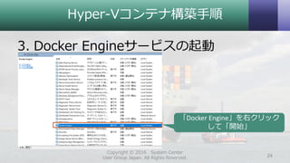 Hyper-Vコンテナ構築手順
3. Docker Engineサービスの起動
Copyright © 2016 System Center
User Group Japan. All Rights Reserved. 24
「Docker Engine」を右クリック
して「開始」
 