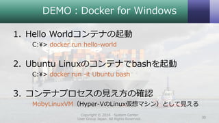 DEMO：Docker for Windows
1. Hello Worldコンテナの起動
C:¥> docker run hello-world
2. Ubuntu Linuxのコンテナでbashを起動
C:¥> docker run -it Ubuntu bash
3. コンテナプロセスの見え方の確認
MobyLinuxVM（Hyper-VのLinux仮想マシン）として見える
Copyright © 2016 System Center
User Group Japan. All Rights Reserved. 30
 