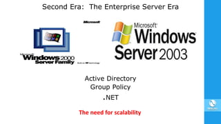 Second Era: The Enterprise Server Era
Active Directory
Group Policy
.NET
The need for scalability
 