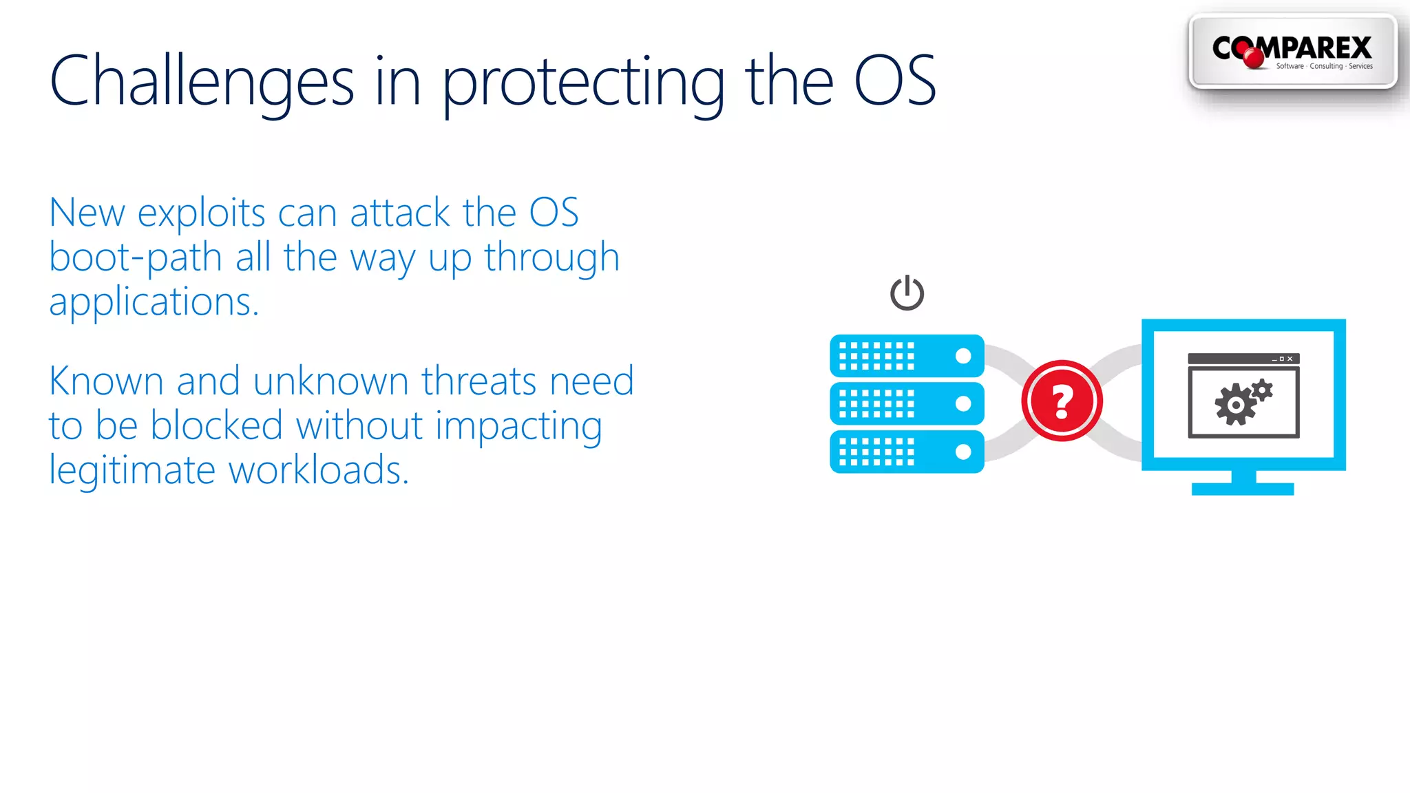 Challenges in protecting the OS
New exploits can attack the OS
boot-path all the way up through
applications.
Known and unknown threats need
to be blocked without impacting
legitimate workloads.
 