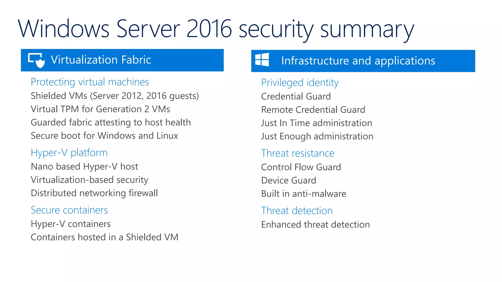 Windows Server 2016 security summary
Virtualization Fabric
Protecting virtual machines
Shielded VMs (Server 2012, 2016 guests)
Virtual TPM for Generation 2 VMs
Guarded fabric attesting to host health
Secure boot for Windows and Linux
Hyper-V platform
Nano based Hyper-V host
Virtualization-based security
Distributed networking firewall
Secure containers
Hyper-V containers
Containers hosted in a Shielded VM
Infrastructure and applications
Privileged identity
Credential Guard
Remote Credential Guard
Just In Time administration
Just Enough administration
Threat resistance
Control Flow Guard
Device Guard
Built in anti-malware
Threat detection
Enhanced threat detection
 
