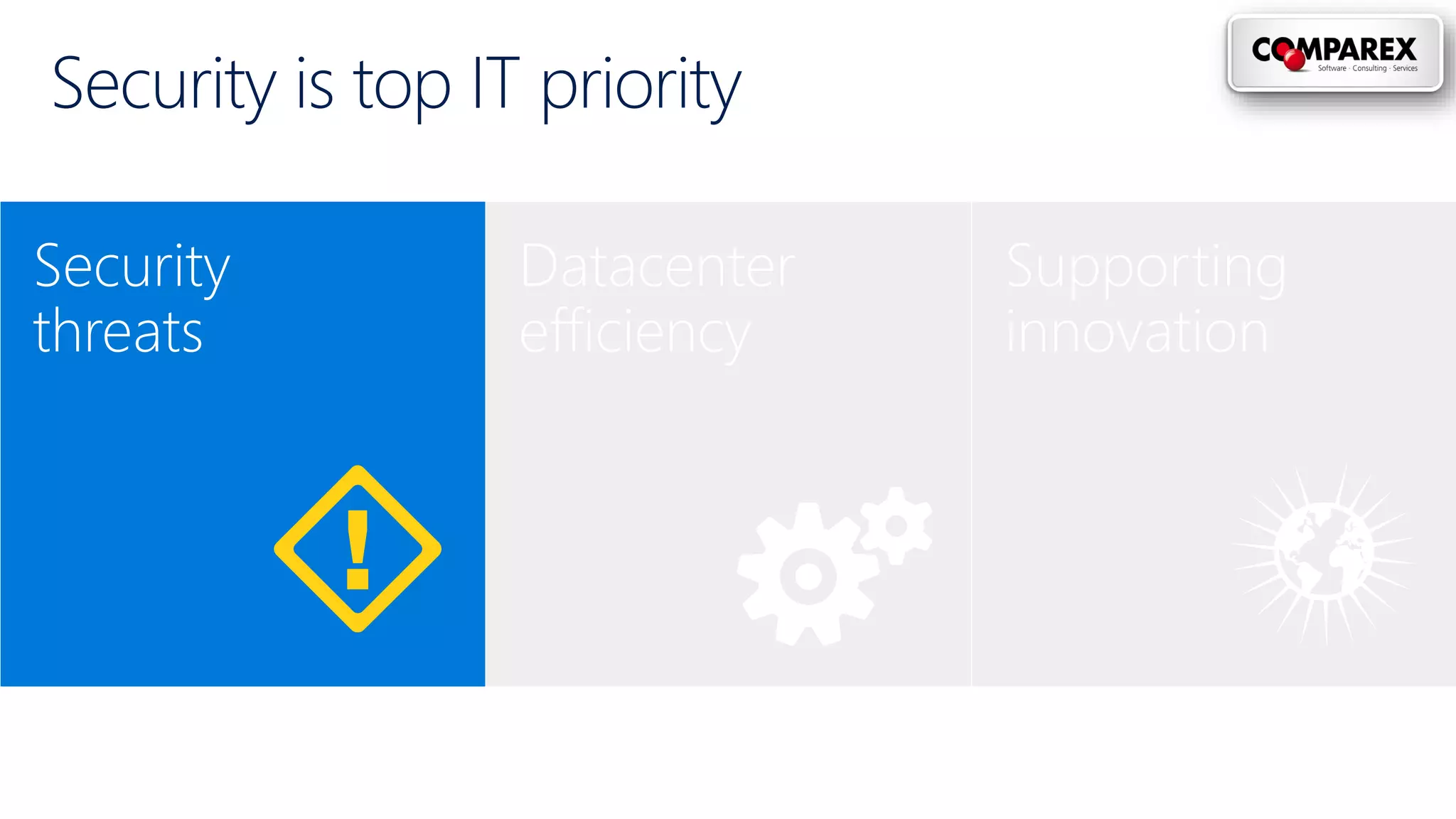 Datacenter
efficiency
Supporting
innovation
Security is top IT priority
Security
threats
 