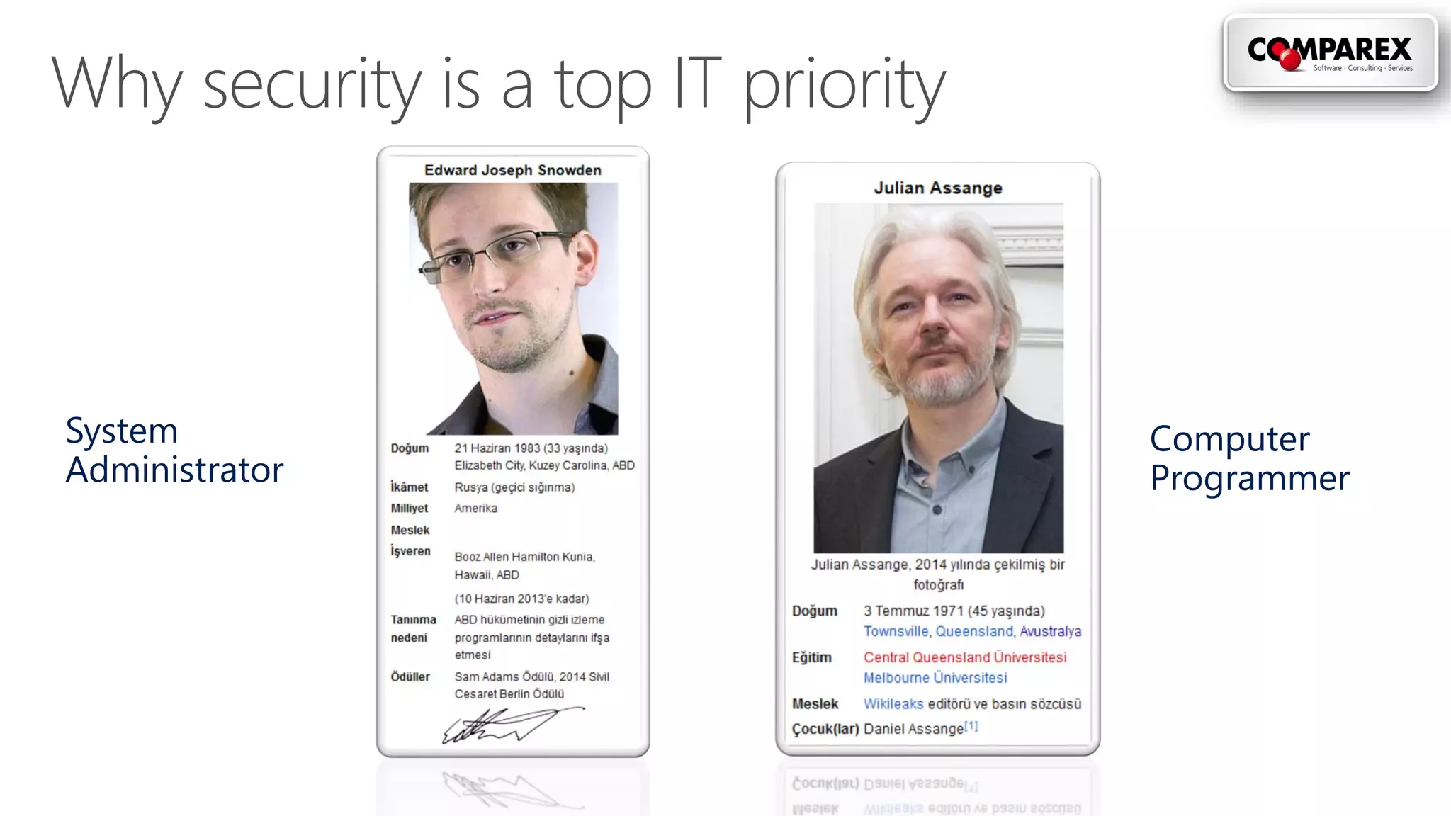Why security is a top IT priority
 
