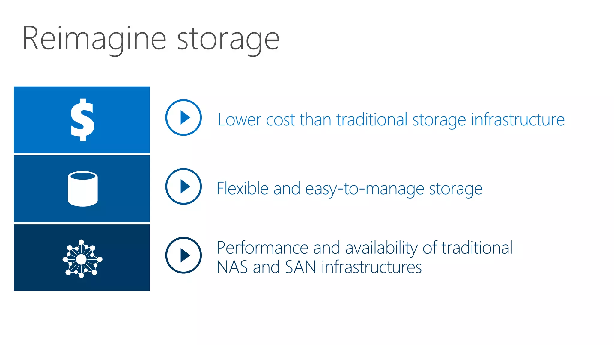 Hybrid Infrastructure & Management Launch | 27 October 2016 | Malaysia
Reimagine storage
Lower cost than traditional storage infrastructure
 