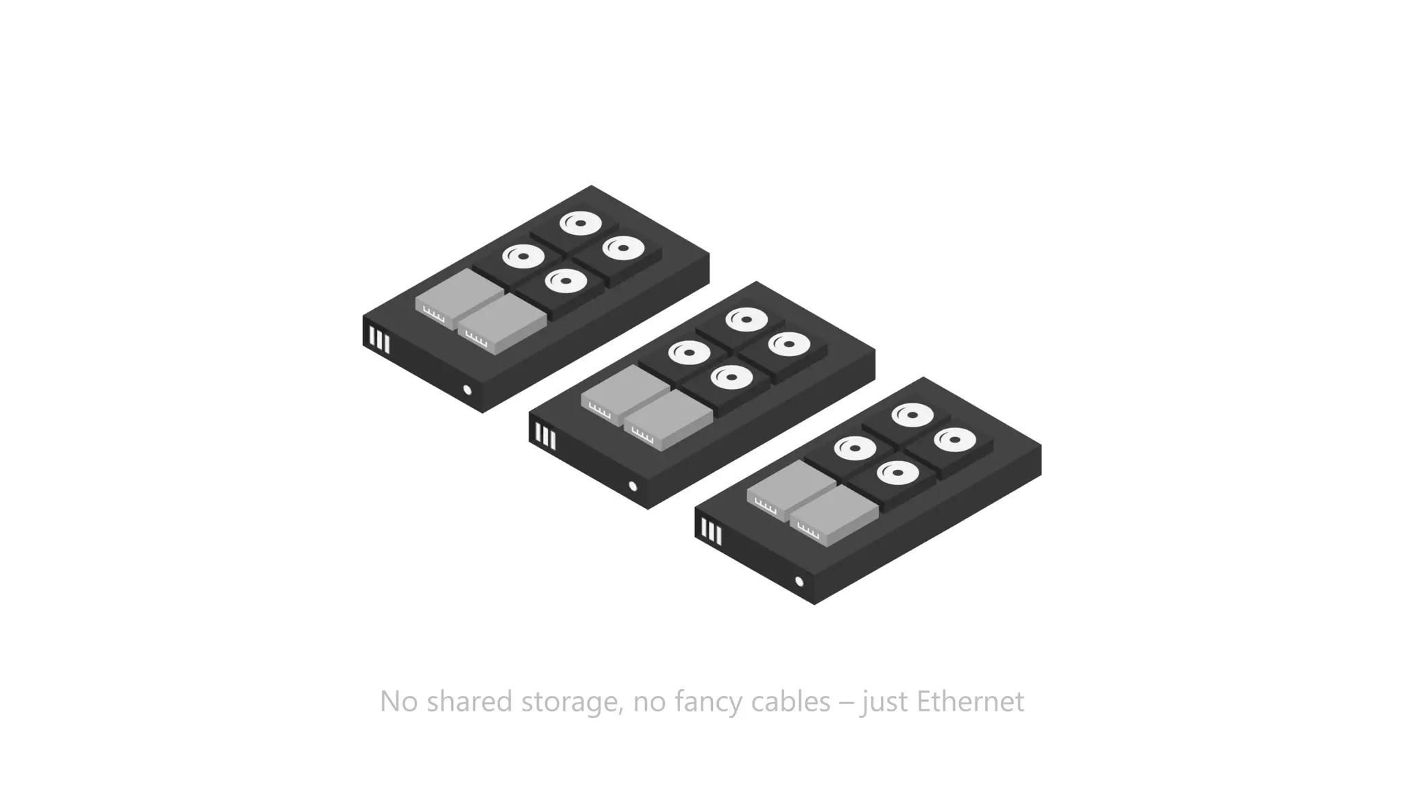 No shared storage, no fancy cables – just Ethernet
 