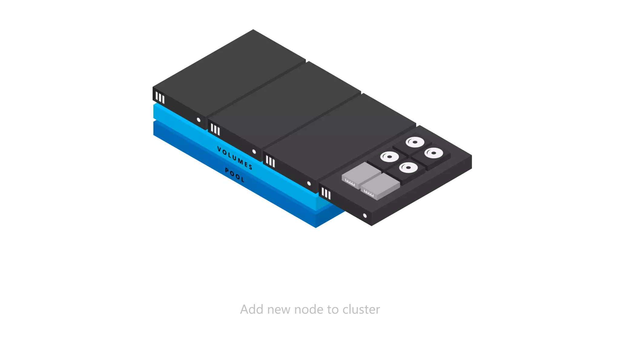Add new node to cluster
 