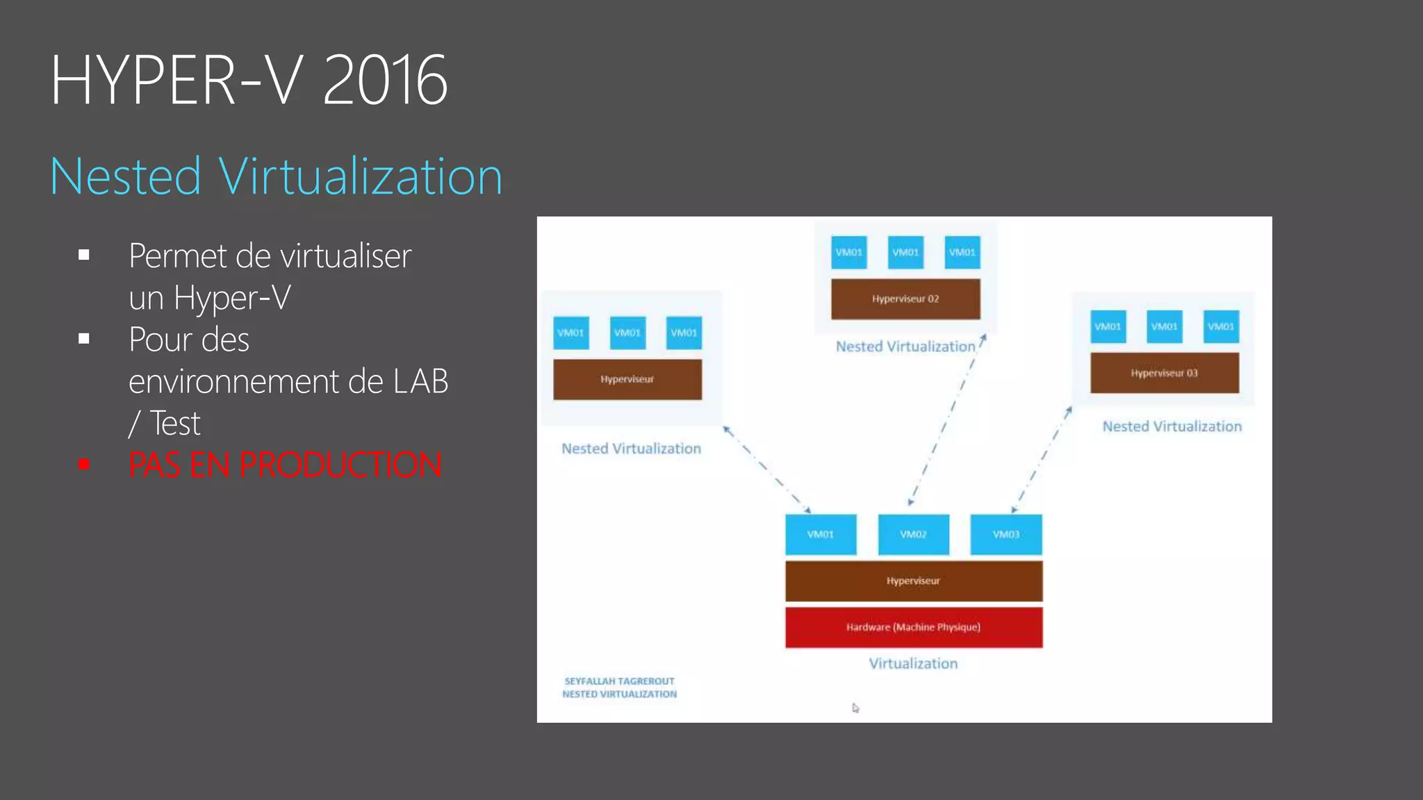  PAS EN PRODUCTION
 