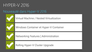 Virtual Machine / Nested Virtualization
Windows Container et Hyper-V Container
Networking Features | Administration
Rolling Hyper-V Cluster Upgrade
 
