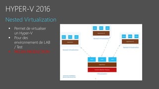  PAS EN PRODUCTION
 