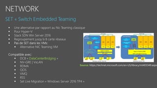 DataCenterBridging
Source:
 