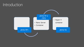 2016 TP1
• Nano Server
• Container
2016 TP 2
/TP3
• Hyper-V
container
2016 T4
 