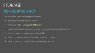 Storage Defined Network
 
