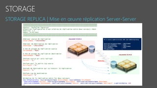 vNextSAN01  SITE A
vNextSAN02  SITE B
Réplication
Source
Destination
 