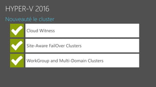 Cloud Witness
Site-Aware FailOver Clusters
WorkGroup and Multi-Domain Clusters
 