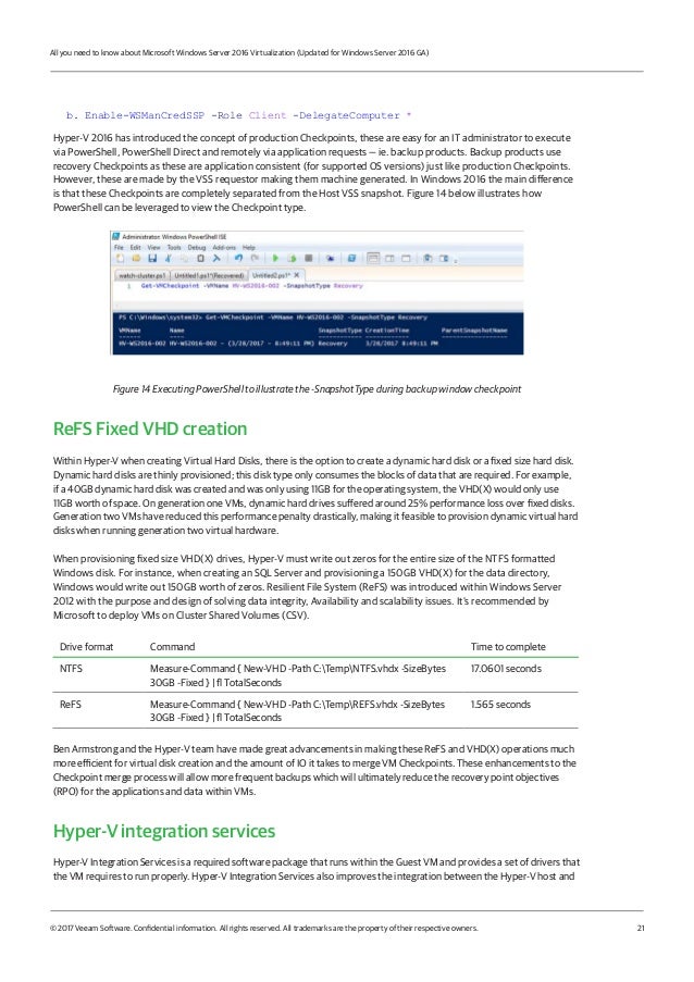 Server virtualization essay 07 picture