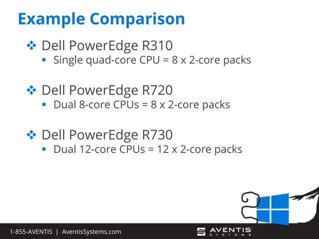 Windows Server 2016 Licensing Tips Ppt
