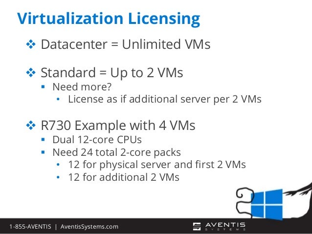 Windows Server 2016 Licensing Tips