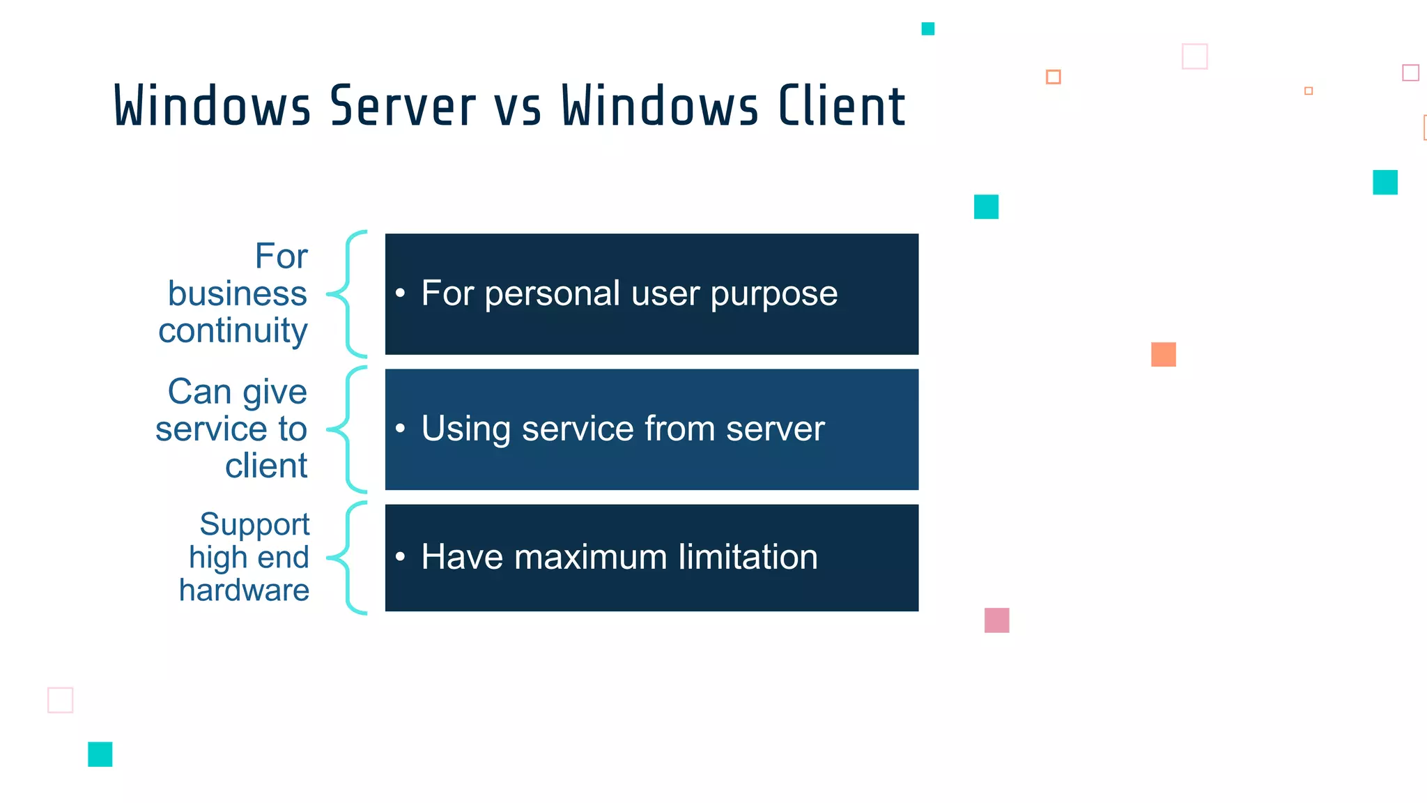 Windows Server 2019.pptx | Operating Systems | Computer Software and ...