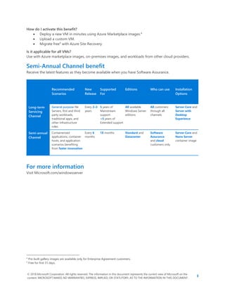 Windows server 2019_licensing_datasheet_en_us | PDF