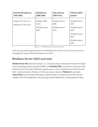 Windows Server 2025 Administration Fundamentals 4ED | PDF