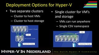 Deployment Options for Hyper-V
• Two separate clusters        • Single cluster for VM’s
   – Cluster to host VMs         and storage
   – Cluster to host storage      – VMs can run anywhere
                                  – Single CSV namespace
 