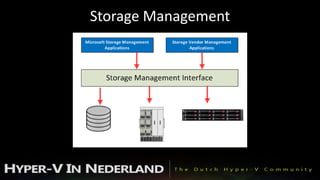 Storage Management
 