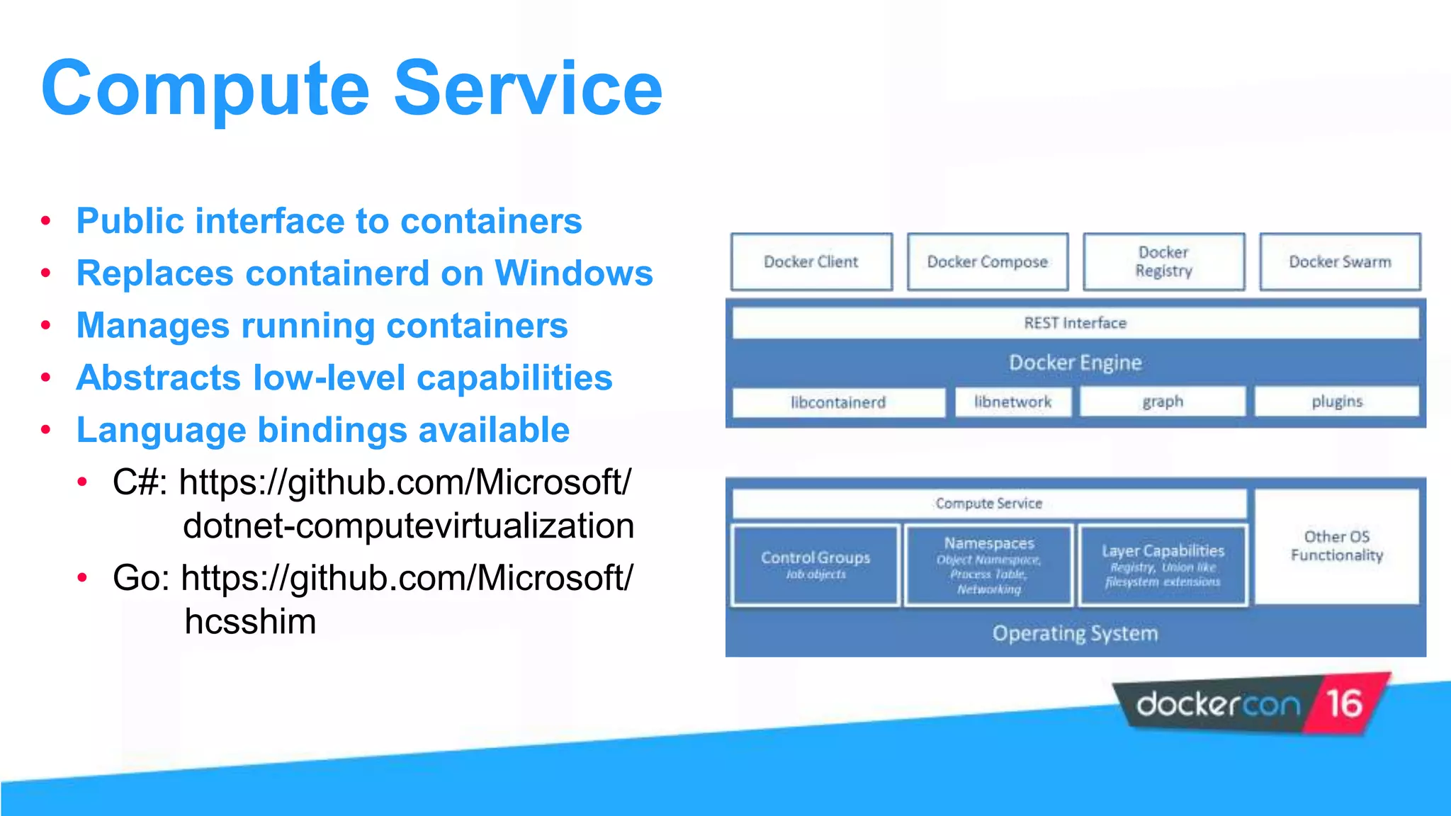 Compute Service
• Public interface to containers
• Replaces containerd on Windows
• Manages running containers
• Abstracts low-level capabilities
• Language bindings available
• C#: https://github.com/Microsoft/
dotnet-computevirtualization
• Go: https://github.com/Microsoft/
hcsshim
 