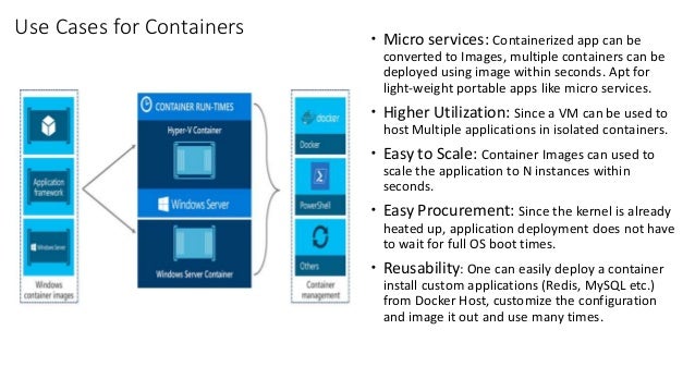 Windows server containers