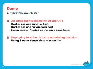 Demo
20
A hybrid Swarm cluster
All components speak the Docker API 
Docker daemon on Linux host 
Docker daemon on Windows ...