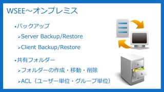 WSEEץߥ
?Хåå
?Server Backup/Restore
?Client Backup/Restore
?Хե`
?ե`?Ƅ?
?ACL``gλ?`ׅgλ
 