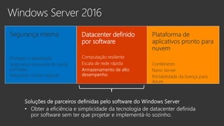Datacenter definido
por software
Computação resiliente
Escala de rede rápida
Armazenamento de alto
desempenho
 