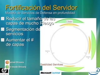 Fortificación del Servidor Modelo de Servicios de Defensa en profundidad Reducir el tamaño de las  capas de mucho Riesgo Segmentación de  servicios Aumentar el #  de capas Kernel Drivers User-mode Drivers Service  1 Service  2 Service  3 Service … Service  … Service  A Service  B D D D D D D D D 