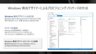 勉強用資料 | Microsoft の正式見解ではありません
Windows 構成デザイナーによるプロビジョニング パッケージの作成
パッケージの適用
Windows の初期展開時や、展開後に
USB などでデバイス上にパッケージのコピーをし
コピーしたパッケージの適用を行うことで設定完了
Windows 構成デザイナーのインストールと制限
構成Windowsのインストール (Windows 10/11) -
Configure Windows | Microsoft Docs
Windows 構成デザイナーによる作成
Windows ADK や Microsoft Store からダウンロード可能
無料で使えるツールで、各種 Windows の設定が可能
 