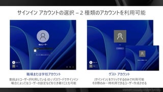 勉強用資料 | Microsoft の正式見解ではありません
職場または学校アカウント ゲスト アカウント
サインイン アカウントの選択 – 2 種類のアカウントを利用可能
 